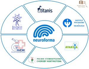 TeleNeuroforma Kliniczna - system do telerehabilitacji